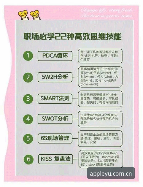 灵感整理与内容管理实用技巧：从“灵感简于一行”看工具选择的新逻辑