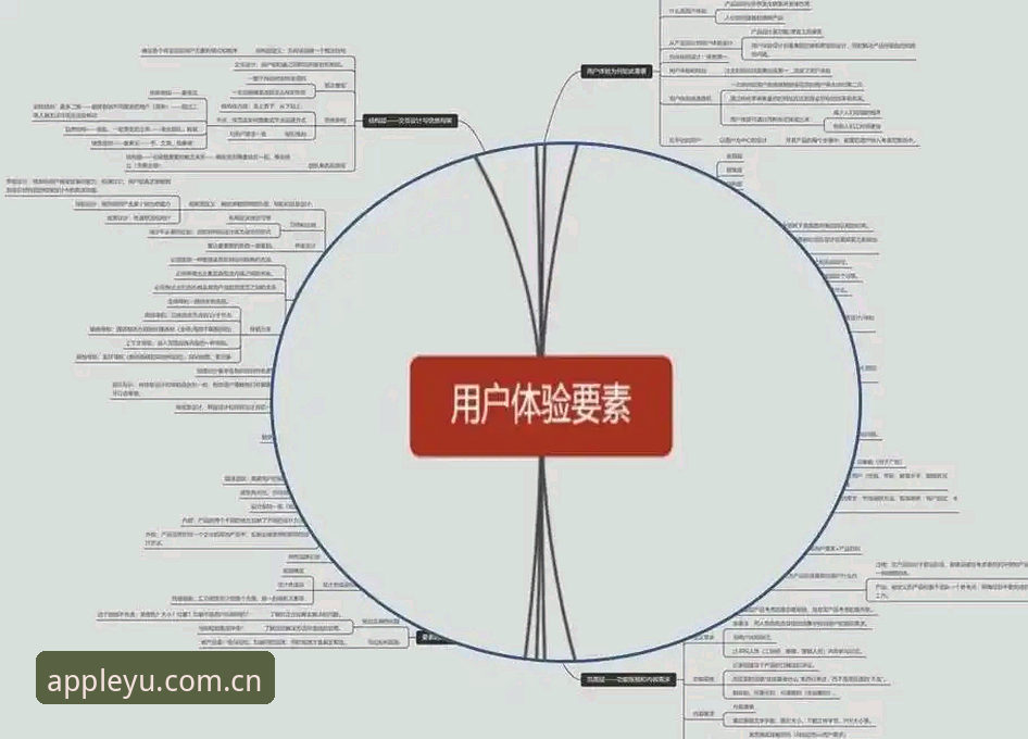 3种灵感简于一行数据对比玩法，让决策效率翻倍——乐鱼体育用户的真实体验