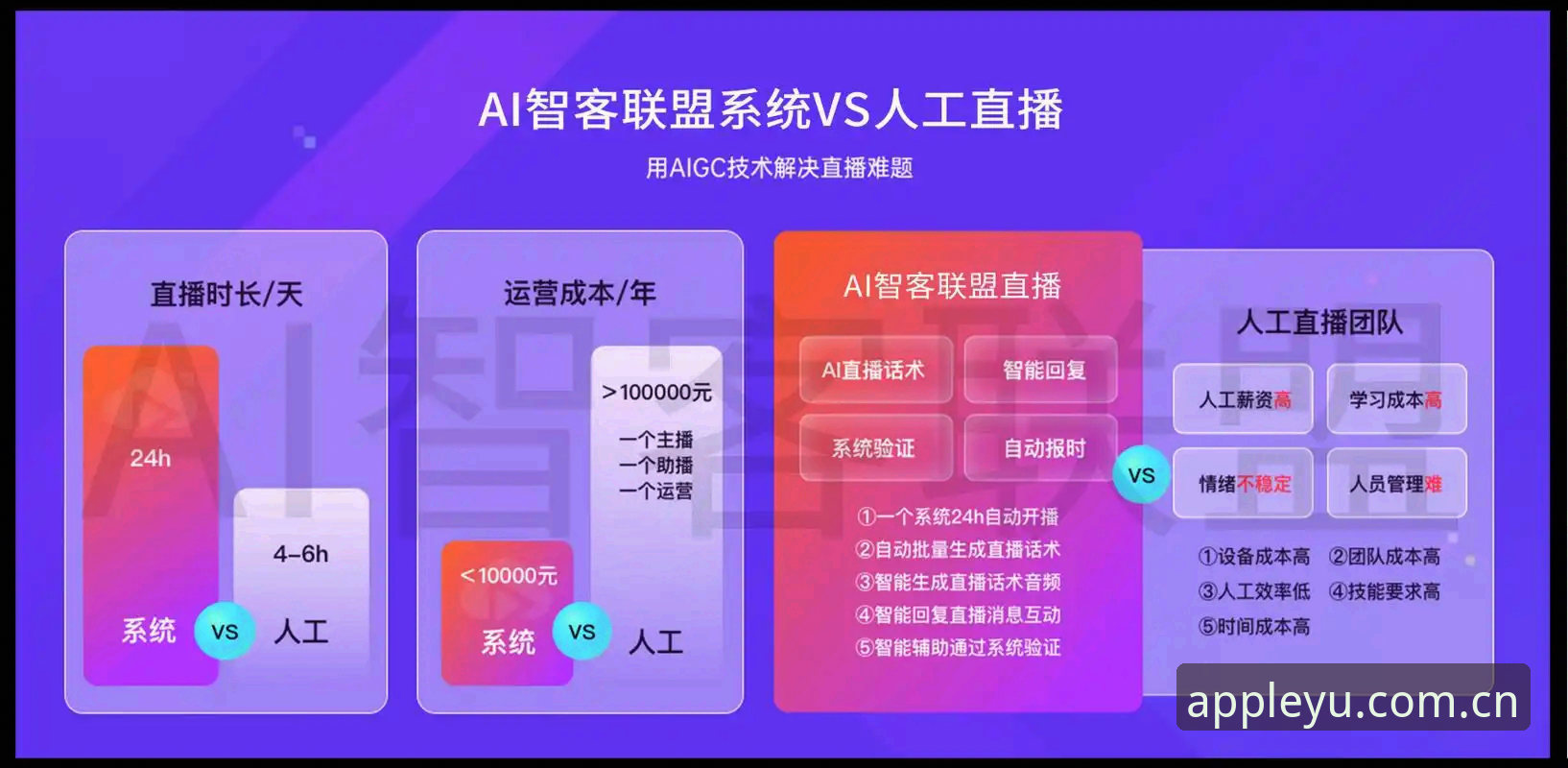 灵感简于一行直播平台替代使用指南 灵感简于一行直播平台替代vs传统App:哪个更适合日常使用?
