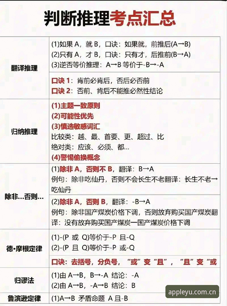 揭秘灵感简于一行棋牌赛事评估：三个选择背后你不知道的判断逻辑