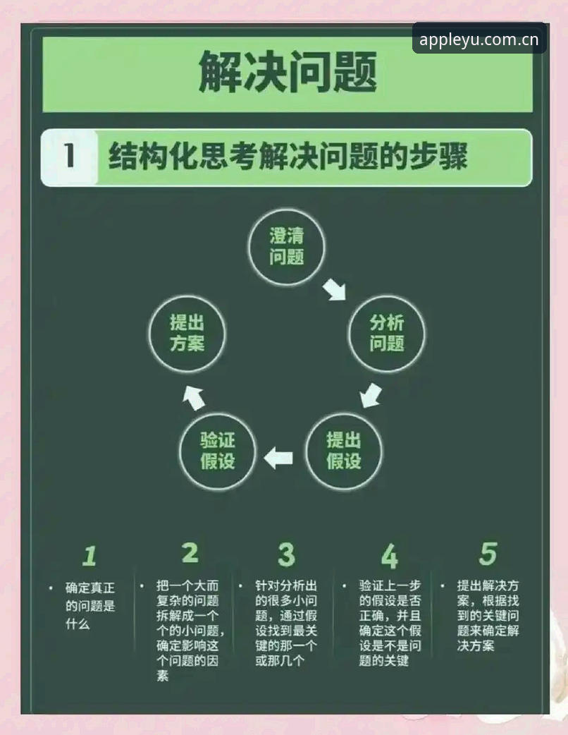 教你解决“灵感简于一行直播平台替代下载不了”的问题：一个怀疑论者的实操指南