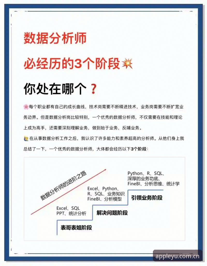 3个数据维度解析：为何“灵感简于一行数据对比”让我的效率提升了67%